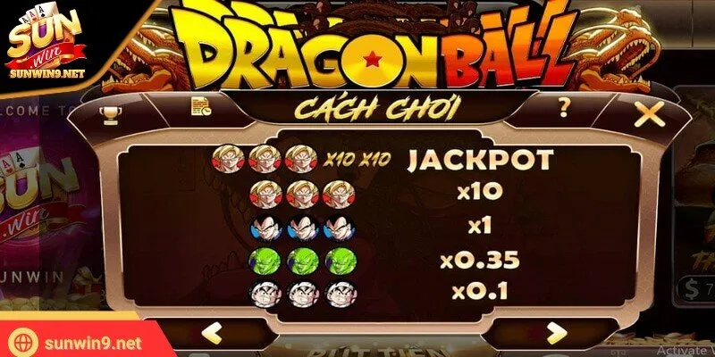 Dragon ball Sunwin là trò chơi giải trí hấp dẫn với nhiều ưu điểm thú vị