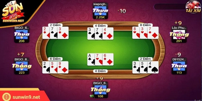 Kĩ xảo chơi game bất bại giúp người chơi nâng cao tỷ lệ chiến thắng