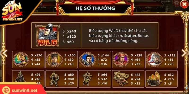 Tam Quốc Tranh Hùng – Game Slot Đỉnh Cao Lấy Cảm Hứng Lịch Sử 3 Sunwin Hệ thống nhiệm vụ trong game đa dạng với phần thưởng lớn