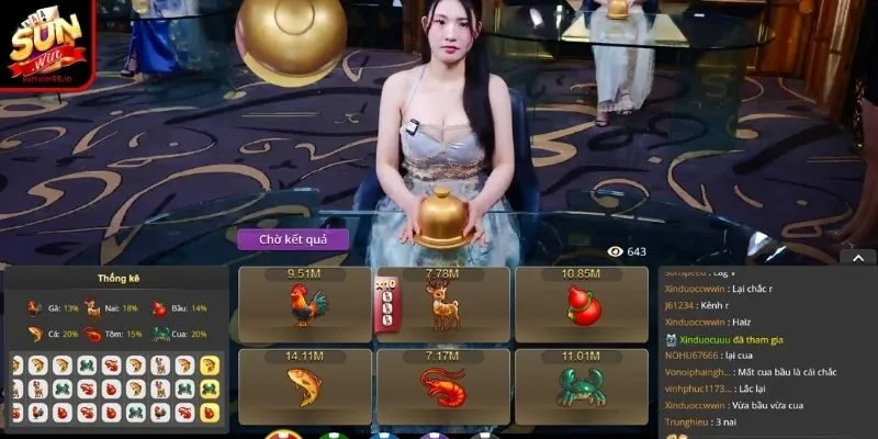 Bầu Cua Sunwin – Game Dân Gian Mới Lạ Thưởng Lớn Dễ Trúng 4 Sunwin Nuôi linh vật là phương pháp nhiều người chọn