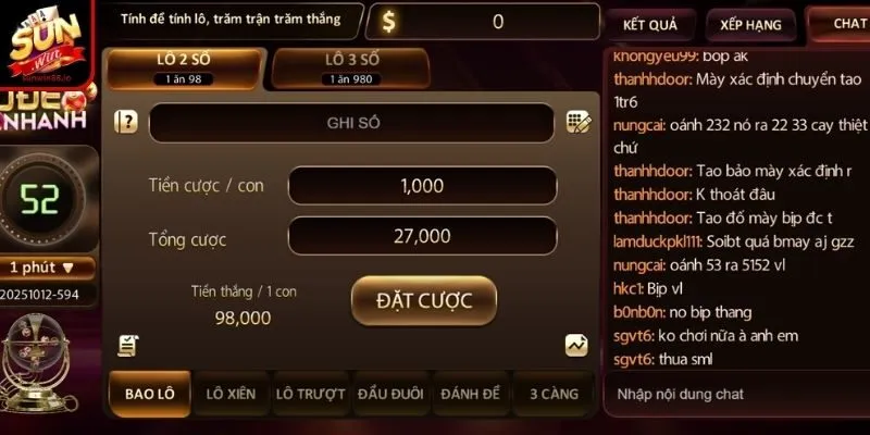 Cách Tính Điểm Lô Đề Sunwin – Hiểu Rõ Công Thức Để Thắng 2 Sunwin Khái niệm về cách tính điểm lô đề