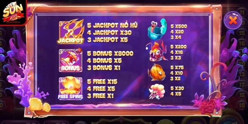 Nổ Hũ Thủy Cung Sunwin – Cuộc Phiêu Lưu Săn Kho Báu Bí Ẩn 3 Sunwin Những biểu tượng đặc biệt